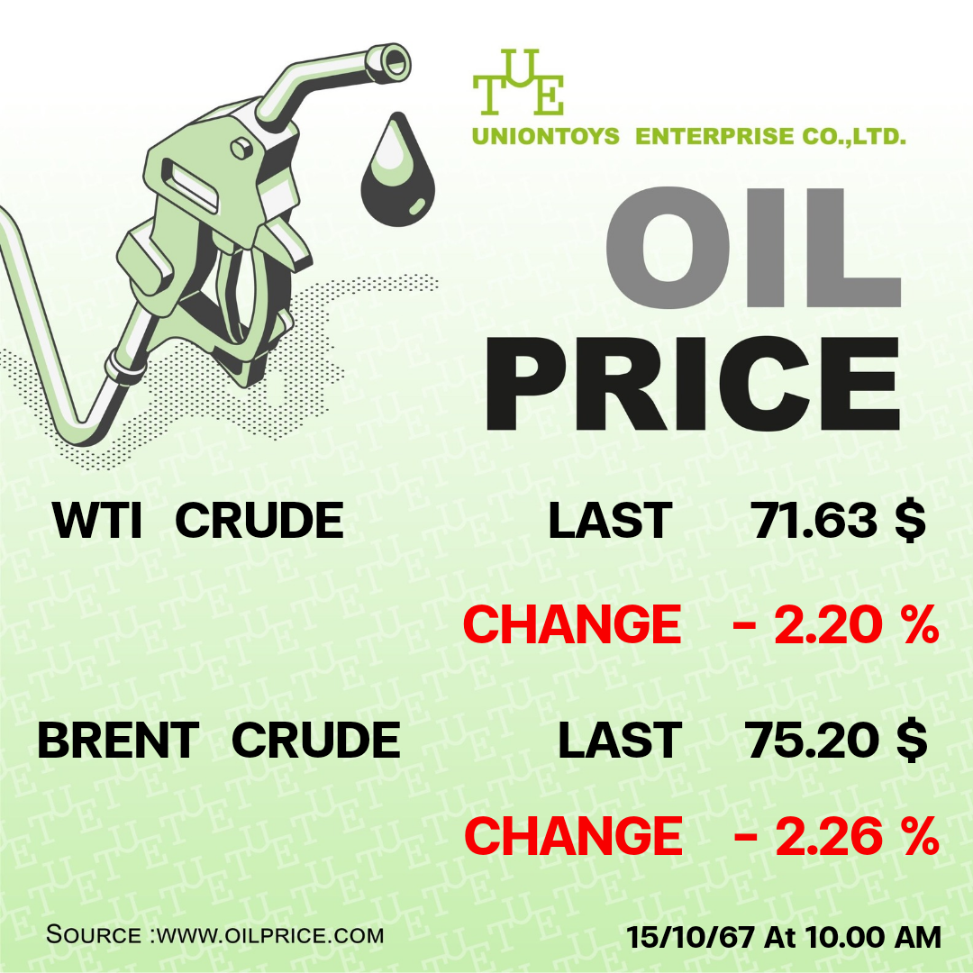 Uniontoys Oil Price Update - 16-10-2024